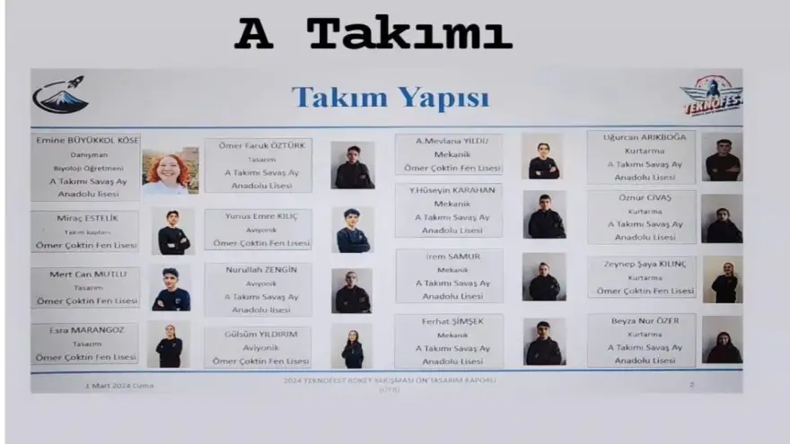 A Takımı Savaş Ay Lisesinin TEKNOFEST Serüveni