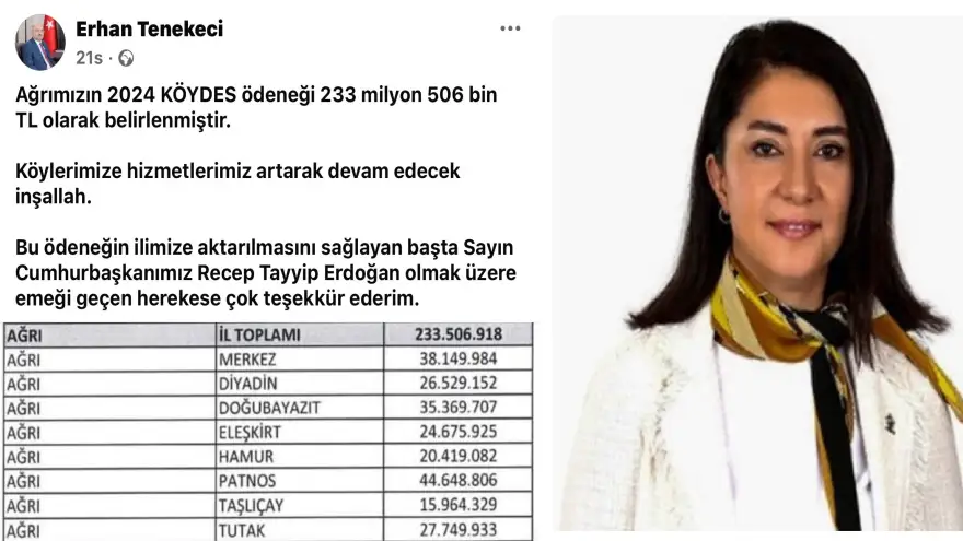 Ağrı'da KÖYDES Ödeneklerinin Adil Dağılımı Konusunda Tartışmalar var