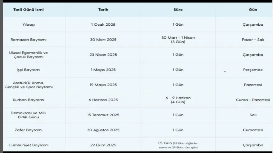 2025 Resmi Tatil Takvimi Açıklandı