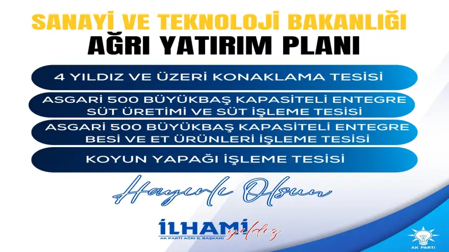 AK Parti Ağrı İl Başkanı Yıldız: "Ağrı Yatırım Planı, İlimiz İçin Önemli Bir Vizyonun Adımıdır"