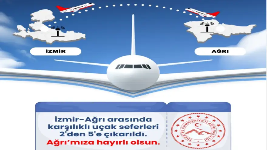 Ağrı-İzmir Uçuşları Kış Tarifesinde Artıyor: Haftada 5 Sefere Çıktı!