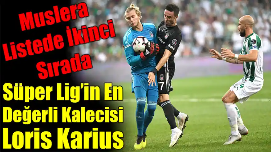 Süper Lig'in En Değerli Kalecisi Loris Karius 

