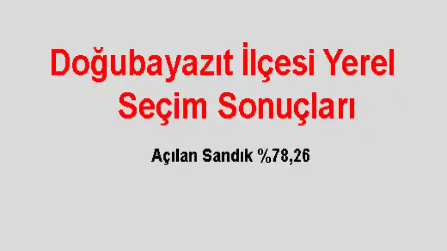  Doğubayazıt İlçesi Yerel Seçim Sonuçları