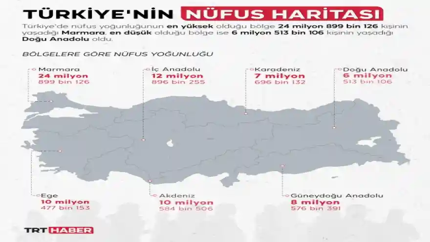 Türkiye'nin nüfus haritası çıkarıldı