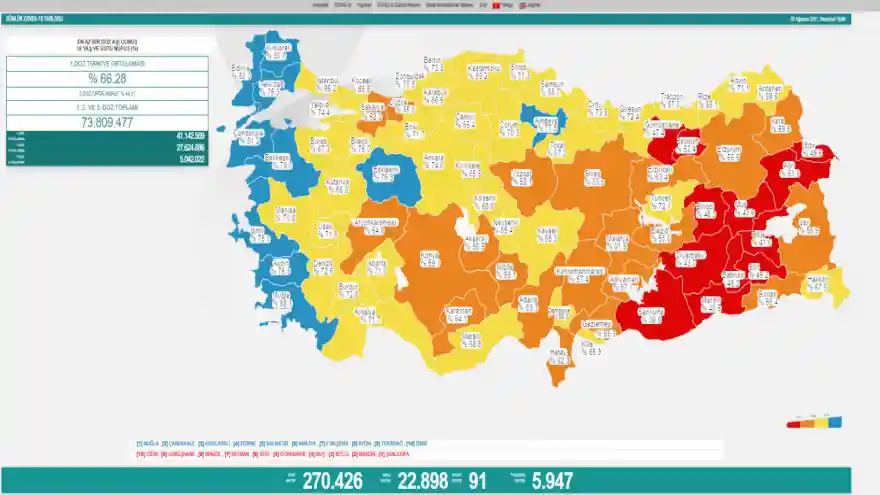Günlük vaka sayısı 23 bin sınırında